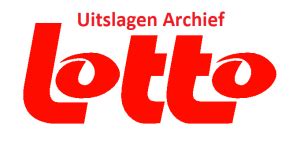 keno uitslag|belgische keno uitslagen.